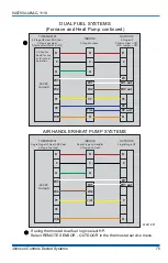 Preview for 75 page of Johnson Controls Hx 3 S1-THXU430W Installation Manual