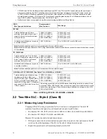 Предварительный просмотр 18 страницы Johnson Controls IFC-1010 Wiring Manual