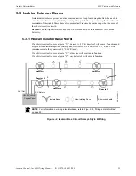 Предварительный просмотр 29 страницы Johnson Controls IFC-1010 Wiring Manual