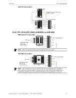 Предварительный просмотр 61 страницы Johnson Controls IFC-1010 Wiring Manual