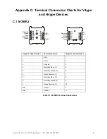 Предварительный просмотр 63 страницы Johnson Controls IFC-1010 Wiring Manual