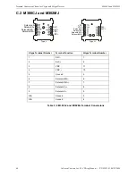 Предварительный просмотр 64 страницы Johnson Controls IFC-1010 Wiring Manual