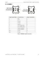 Предварительный просмотр 65 страницы Johnson Controls IFC-1010 Wiring Manual