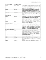 Предварительный просмотр 67 страницы Johnson Controls IFC-1010 Wiring Manual