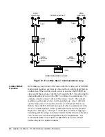 Preview for 20 page of Johnson Controls IFC-200 Installation Procedures Manual