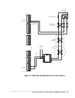 Preview for 27 page of Johnson Controls IFC-200 Installation Procedures Manual