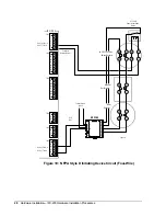 Preview for 28 page of Johnson Controls IFC-200 Installation Procedures Manual