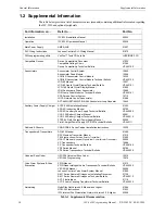 Предварительный просмотр 10 страницы Johnson Controls IFC-3030 Programming Manual