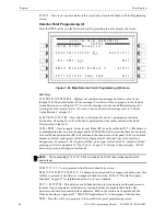 Предварительный просмотр 40 страницы Johnson Controls IFC-3030 Programming Manual