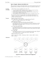 Предварительный просмотр 111 страницы Johnson Controls IFC-3030 Programming Manual