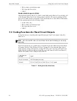 Предварительный просмотр 114 страницы Johnson Controls IFC-3030 Programming Manual