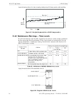 Предварительный просмотр 116 страницы Johnson Controls IFC-3030 Programming Manual