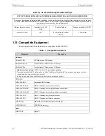 Предварительный просмотр 16 страницы Johnson Controls IFI-WS Installation And Operation Manual