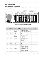 Предварительный просмотр 20 страницы Johnson Controls IFI-WS Installation And Operation Manual