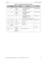 Предварительный просмотр 21 страницы Johnson Controls IFI-WS Installation And Operation Manual