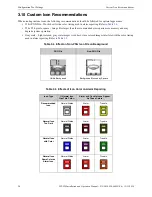 Предварительный просмотр 36 страницы Johnson Controls IFI-WS Installation And Operation Manual