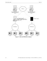 Предварительный просмотр 68 страницы Johnson Controls IFI-WS Installation And Operation Manual