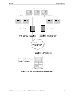 Предварительный просмотр 69 страницы Johnson Controls IFI-WS Installation And Operation Manual