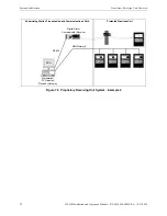 Предварительный просмотр 72 страницы Johnson Controls IFI-WS Installation And Operation Manual