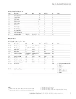 Preview for 19 page of Johnson Controls III  Series Quick Start Manual