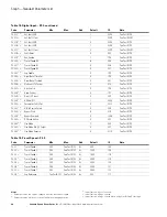 Preview for 22 page of Johnson Controls III  Series Quick Start Manual