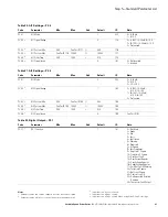 Preview for 23 page of Johnson Controls III  Series Quick Start Manual