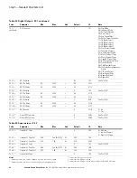 Preview for 24 page of Johnson Controls III  Series Quick Start Manual