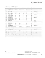 Preview for 25 page of Johnson Controls III  Series Quick Start Manual