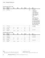 Preview for 26 page of Johnson Controls III  Series Quick Start Manual