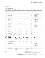 Preview for 27 page of Johnson Controls III  Series Quick Start Manual