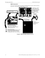 Preview for 10 page of Johnson Controls Intelligent Fire Integrator NION-16C48M Installation & Operation Manual