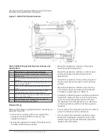 Предварительный просмотр 2 страницы Johnson Controls IOM2723 Installation Manual