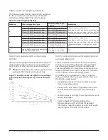 Предварительный просмотр 8 страницы Johnson Controls IOM2723 Installation Manual