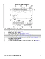 Предварительный просмотр 3 страницы Johnson Controls IOM3731-0A Installation Instructions Manual