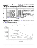 Предварительный просмотр 7 страницы Johnson Controls IOM3731-0A Installation Instructions Manual