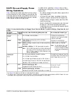 Предварительный просмотр 8 страницы Johnson Controls IOM3731-0A Installation Instructions Manual