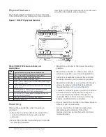 Предварительный просмотр 2 страницы Johnson Controls IOM3733 Installation Instructions Manual