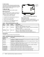 Preview for 10 page of Johnson Controls IOM4710 Installation Instructions Manual