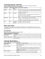 Preview for 20 page of Johnson Controls IOM4711 Installation Instructions Manual