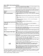 Preview for 21 page of Johnson Controls IOM4711 Installation Instructions Manual