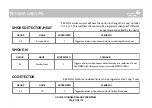 Preview for 71 page of Johnson Controls IQ Panel 4 Installation Manual