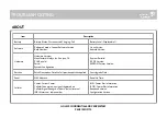 Preview for 155 page of Johnson Controls IQ Panel 4 Installation Manual