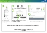 Preview for 19 page of Johnson Controls IQ WIFI Installation Manual