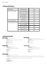 Preview for 11 page of Johnson Controls IQLOCKDOWN Installation Manual