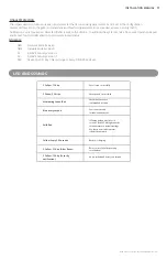 Preview for 12 page of Johnson Controls IQLOCKDOWN Installation Manual