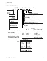 Preview for 3 page of Johnson Controls J 18 DJ Technical Manual