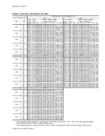 Preview for 11 page of Johnson Controls J 18 DJ Technical Manual