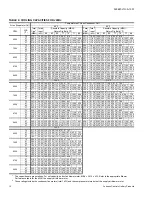 Preview for 12 page of Johnson Controls J 18 DJ Technical Manual