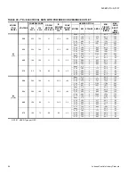 Preview for 26 page of Johnson Controls J 18 DJ Technical Manual