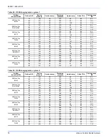 Preview for 78 page of Johnson Controls J ZB Series Installation Manual